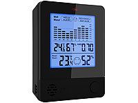 infactory 2in1-Thermometer & ...-Messung, Schimmel-Alarm