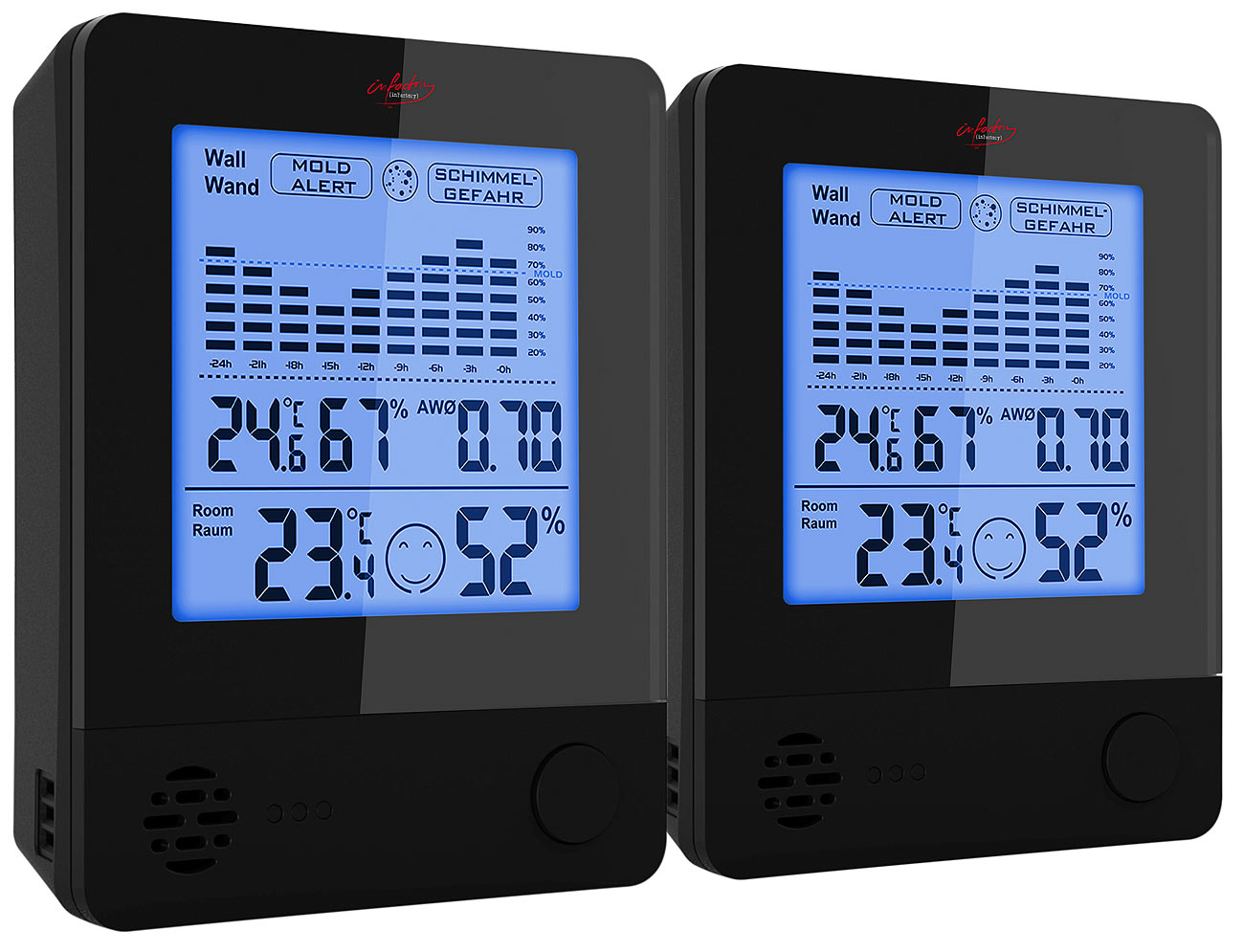 infactory hygrometer alarm: 2-pack 2in1-thermometers & hygrometers, ruimte- & wandmeting (hygrometer alarm, hygrometer schimmel, hygrometer apparaat)