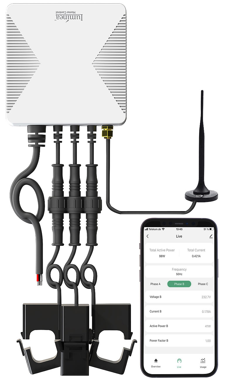 Luminea Home Control Smartmeter: Smarter 3-Phasen-WLAN-Stromzähler & Echtzeit-Energiemonitor, 120A, App (Smart Meter 3-Phasen WiFi, Energiemessgerät)