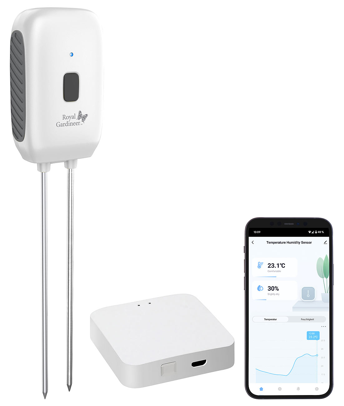 Royal Gardineer sensore per temperature del pavimento sensore per temperature del pavimento: Sensore di umidità e temperatura del suolo intelligente