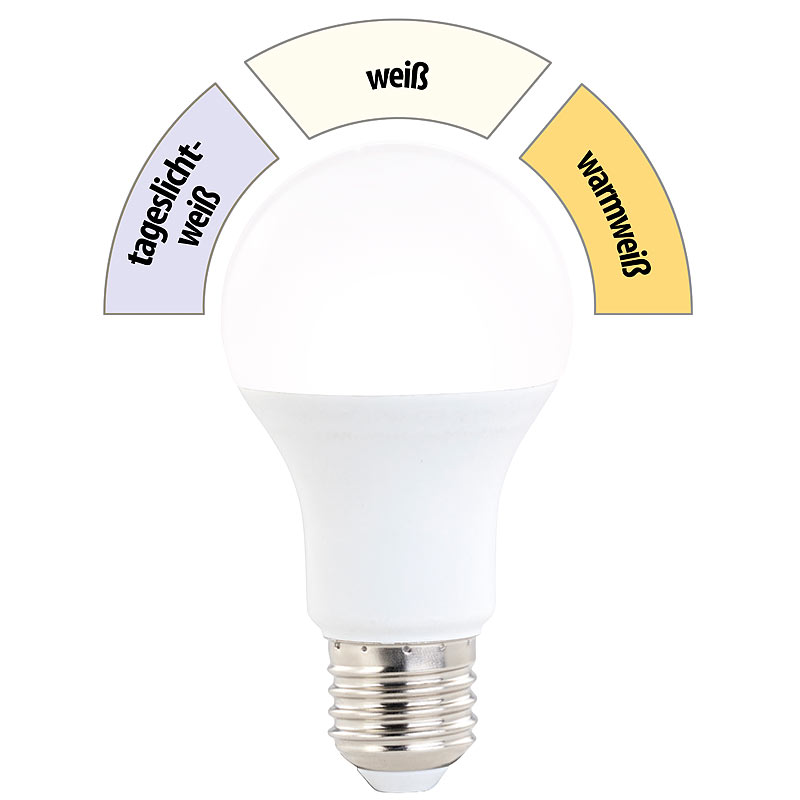 LED-Lampe, 10 W, 810 lm, A+, Lichtfarbe 3-stufig wählbar, E27, A60