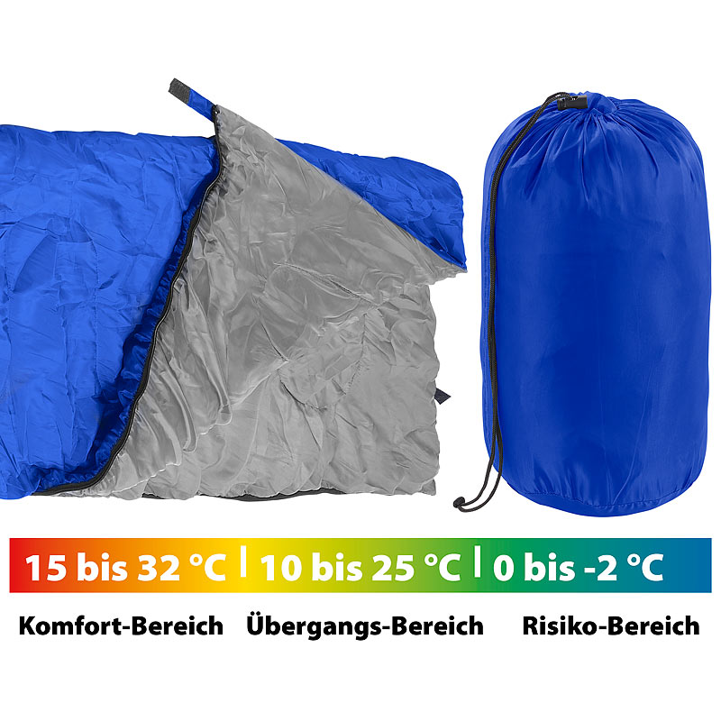 Leichter Decken-Schlafsack, 200 g/m² Hohlfaser-Füllung, 190 x 75 cm