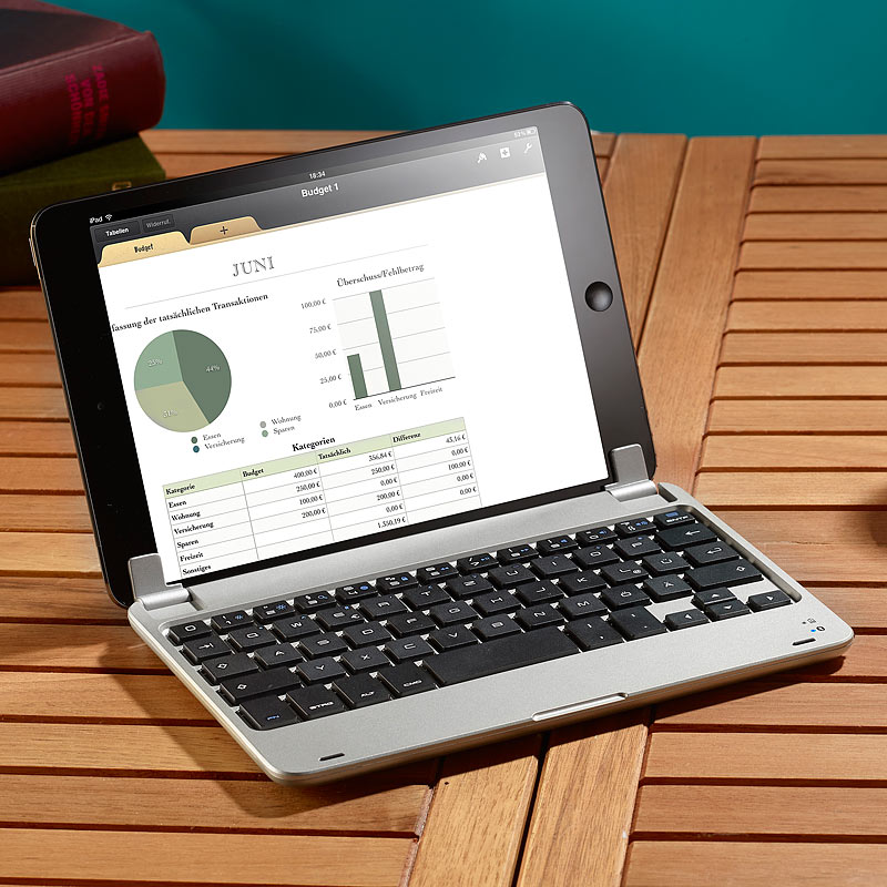 Aufsteckbare Tastatur mit Bluetooth für iPad mini/mini 2/3 DEUTSCH